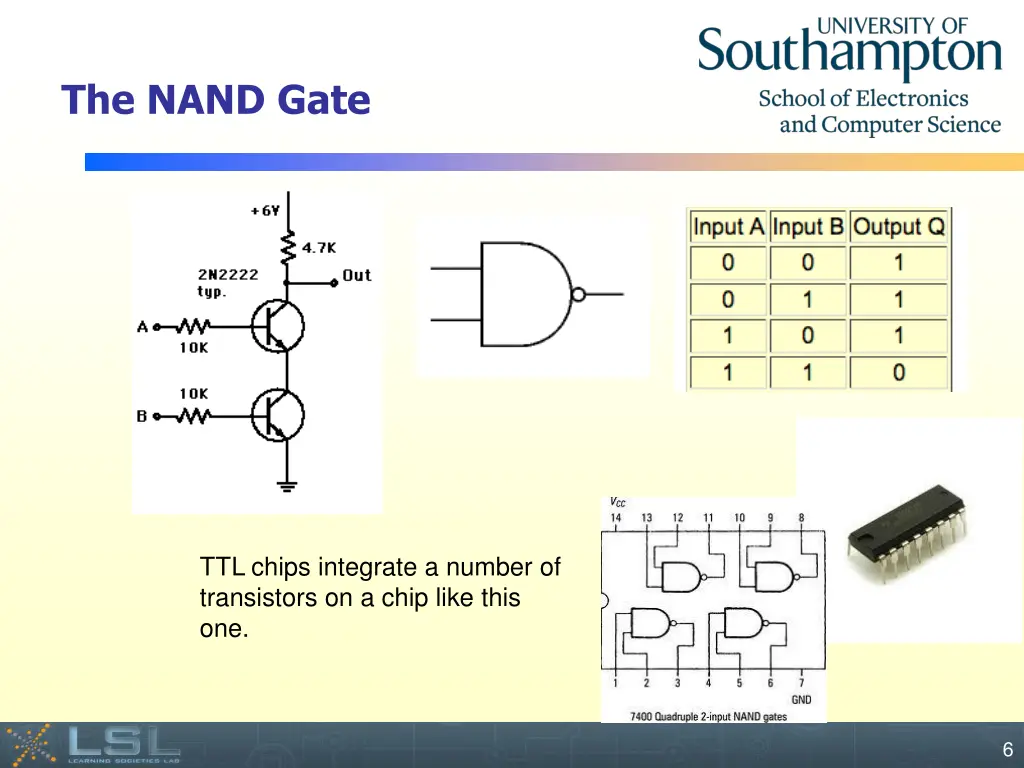 the nand gate