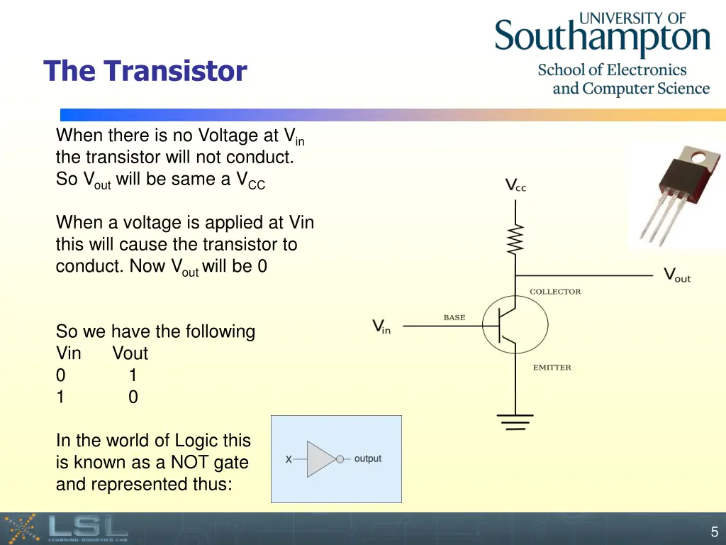 the transistor