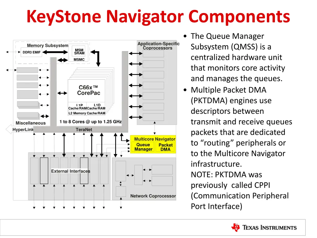 keystone navigator components