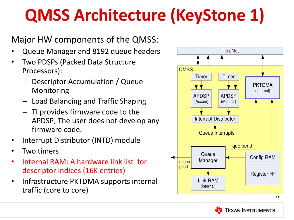 qmss architecture keystone 1