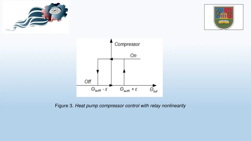 figure 3 heat pump compressor control with relay