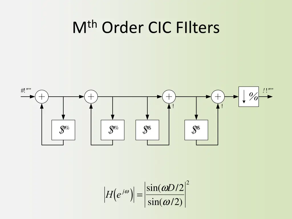 m th order cic filters