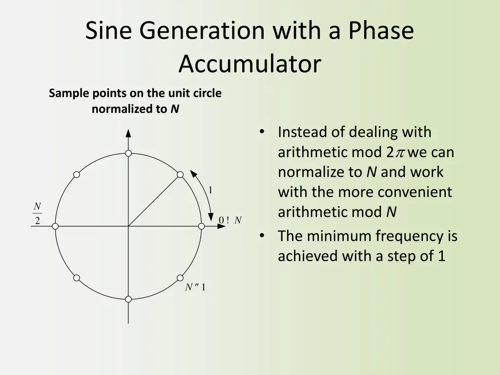 sine generation with a phase accumulator 4