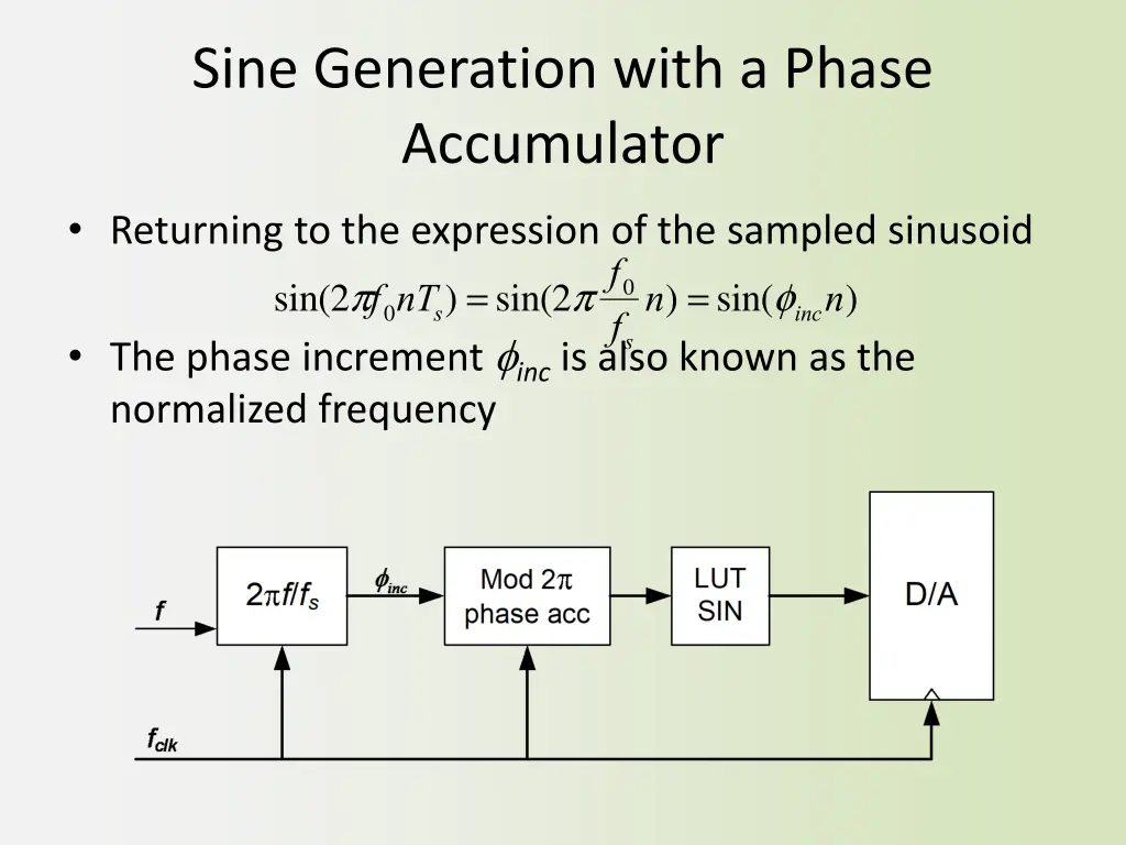 sine generation with a phase accumulator