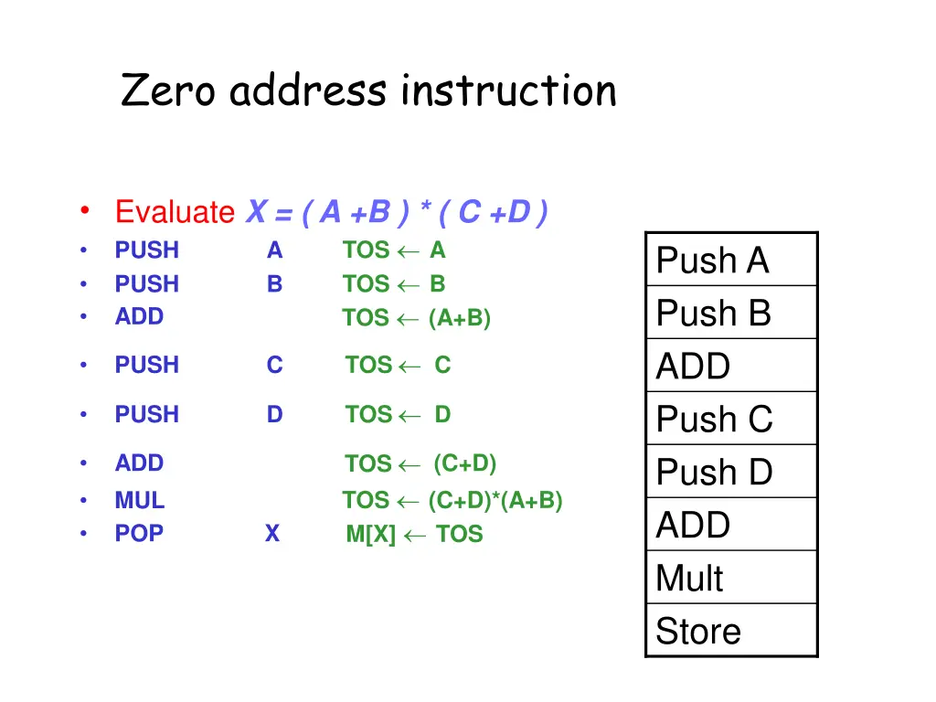 zero address instruction