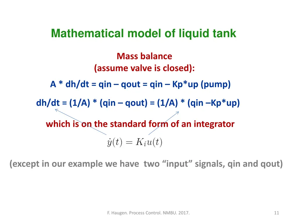 mathematical model of liquid tank