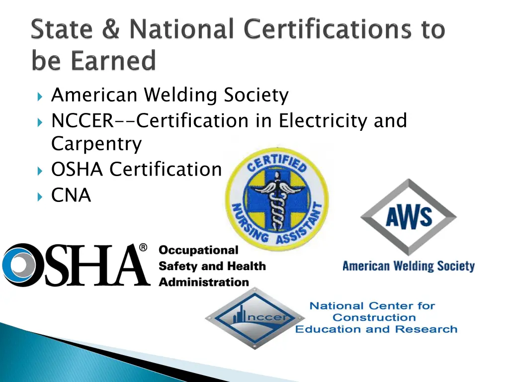 american welding society nccer certification