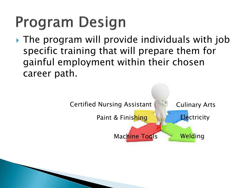 the program will provide individuals with