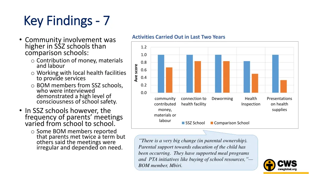 key findings key findings 7 7