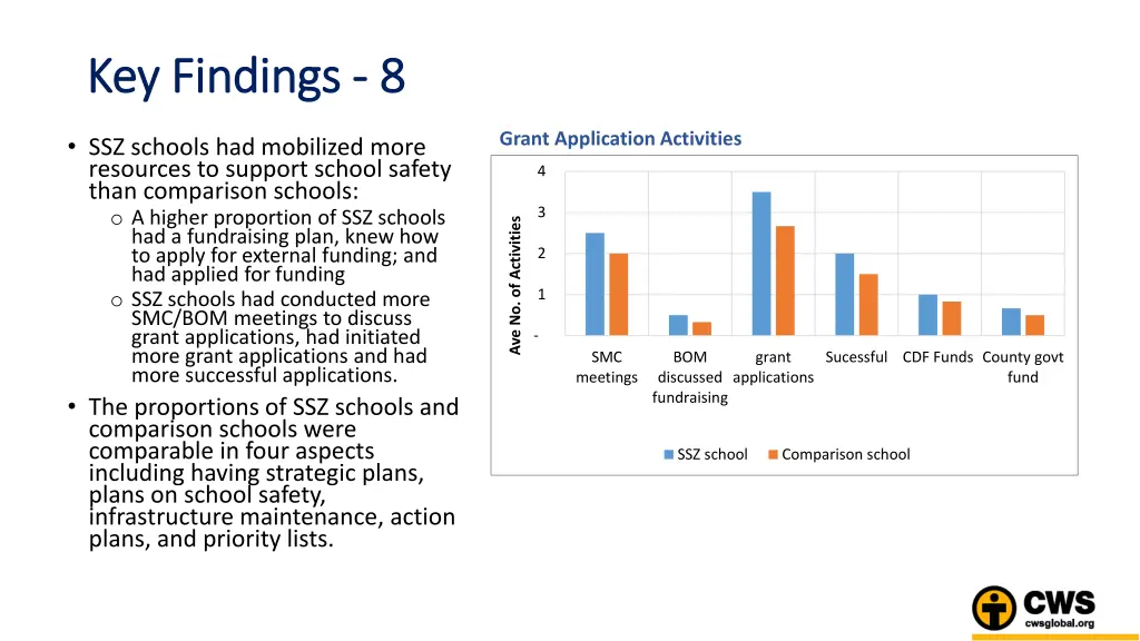 key findings key findings 8 8