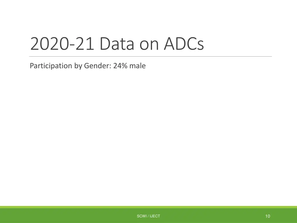 2020 21 data on adcs