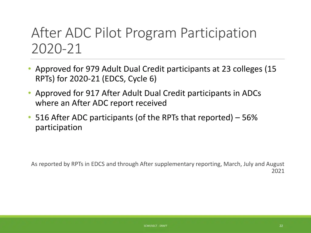 after adc pilot program participation 2020 21