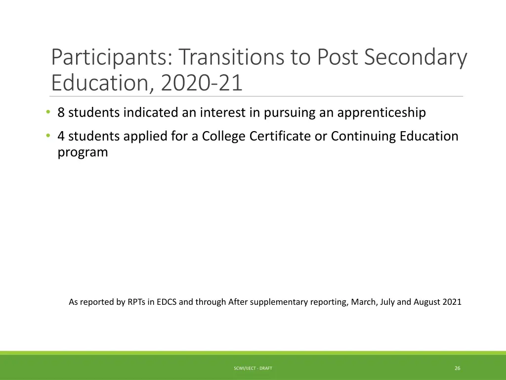 participants transitions to post secondary