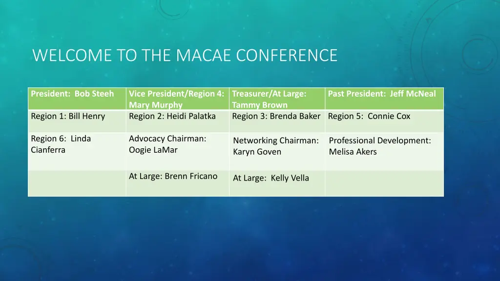 welcome to the macae conference