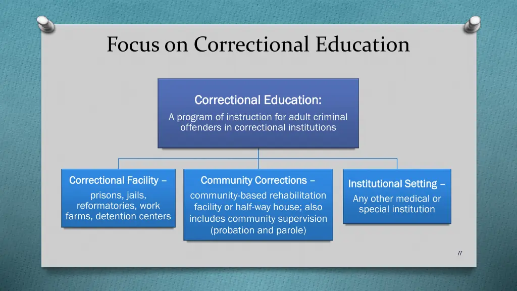 focus on correctional education