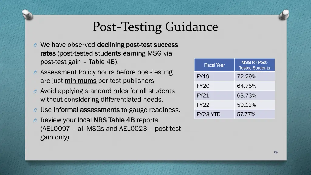 post testing guidance