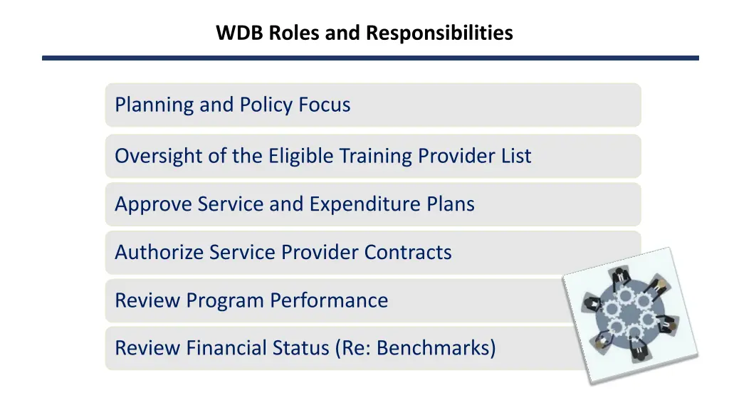 wdb roles and responsibilities