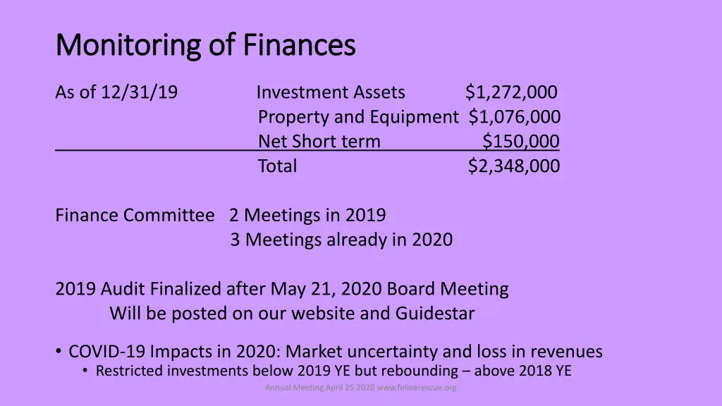 monitoring of finances monitoring of finances