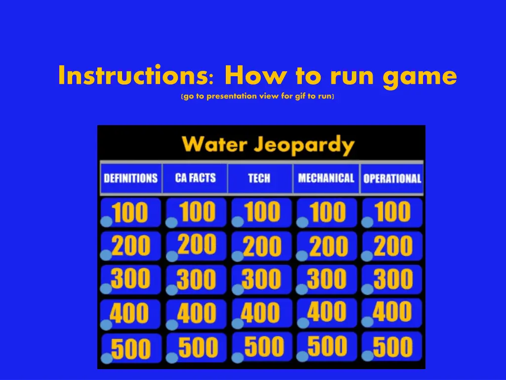 instructions how to run game go to presentation