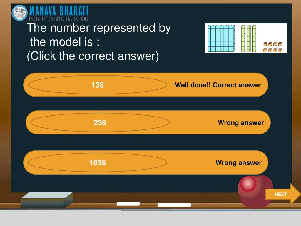 the number represented by the model is click