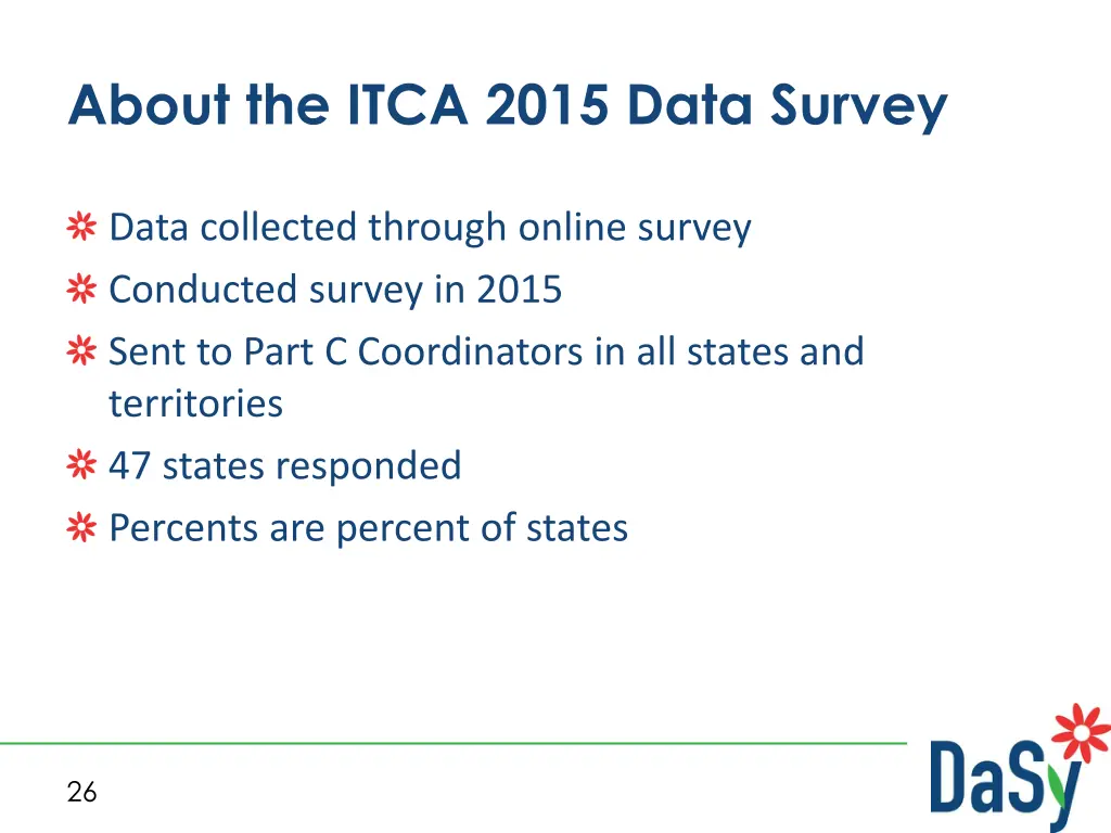 about the itca 2015 data survey