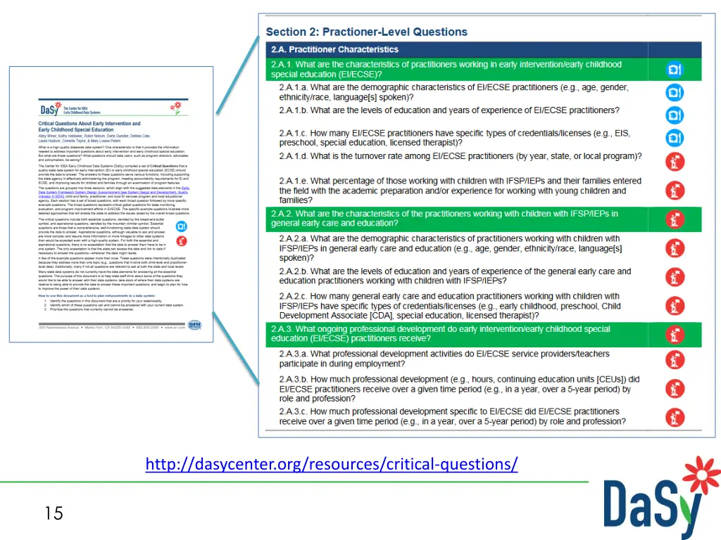 http dasycenter org resources critical questions 1