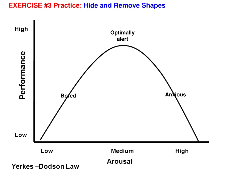 exercise 3 practice hide and remove shapes