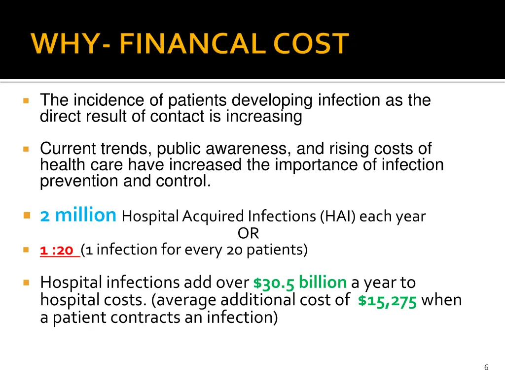 the incidence of patients developing infection