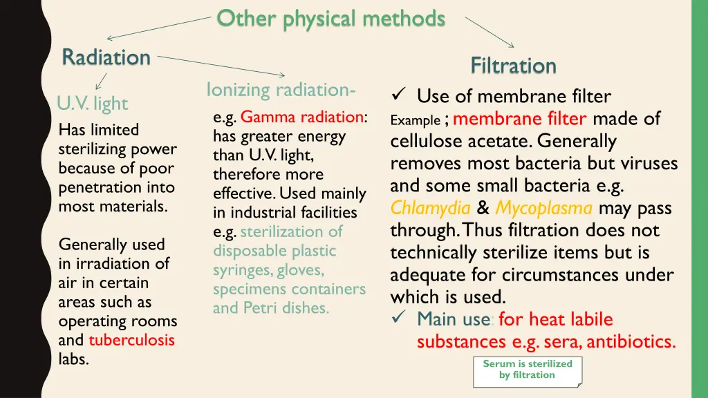 other physical methods