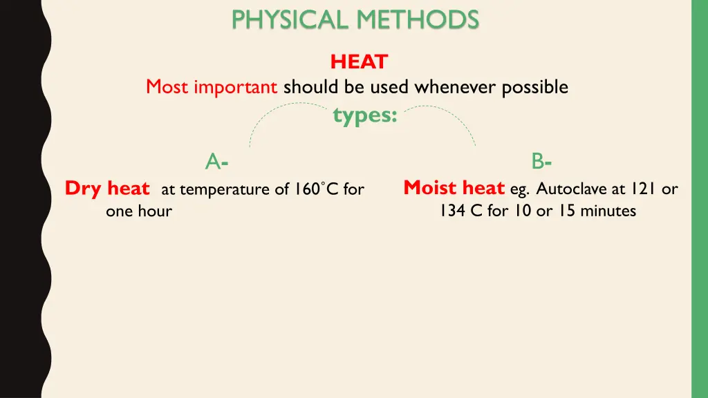 physical methods