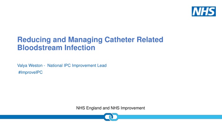 reducing and managing catheter related