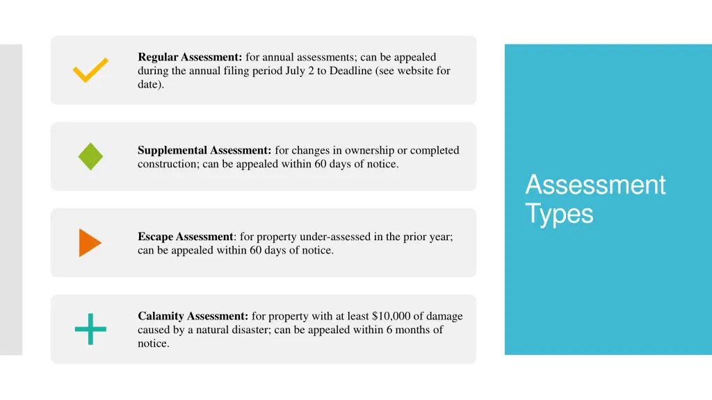 regular assessment for annual assessments