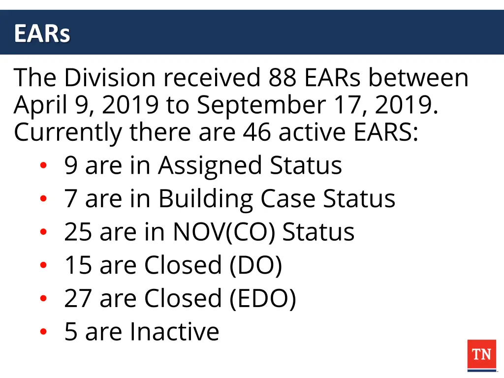 ears the division received 88 ears between april