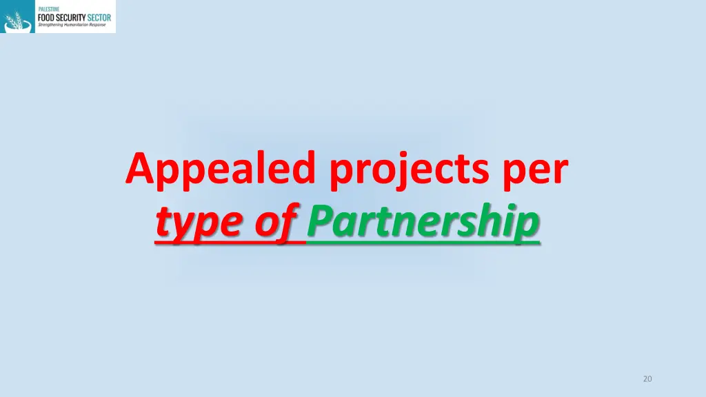 appealed projects per type of partnership