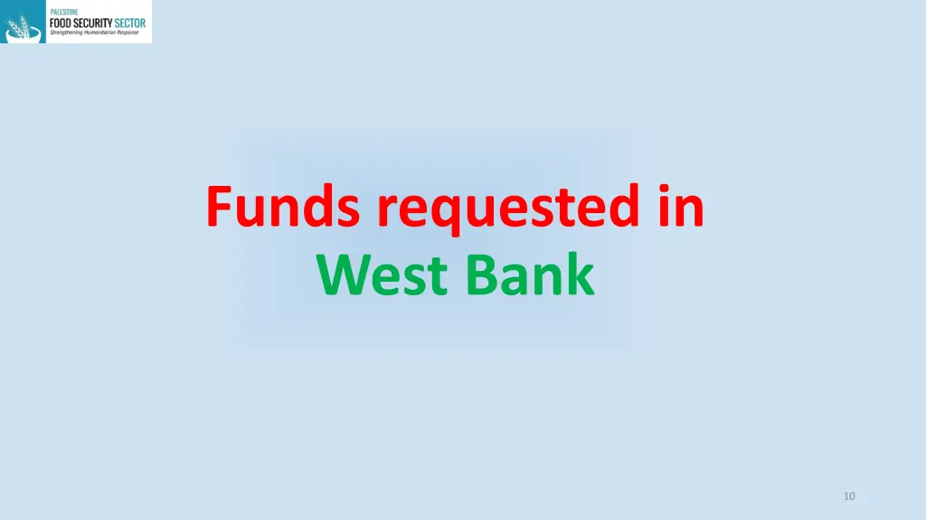 funds requested in west bank