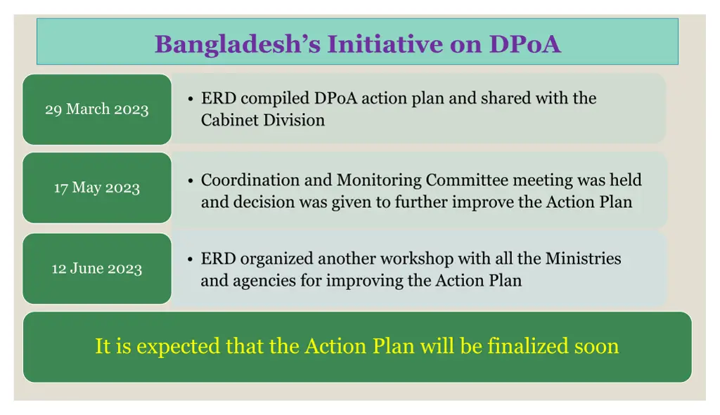 bangladesh s initiative on dpoa 1