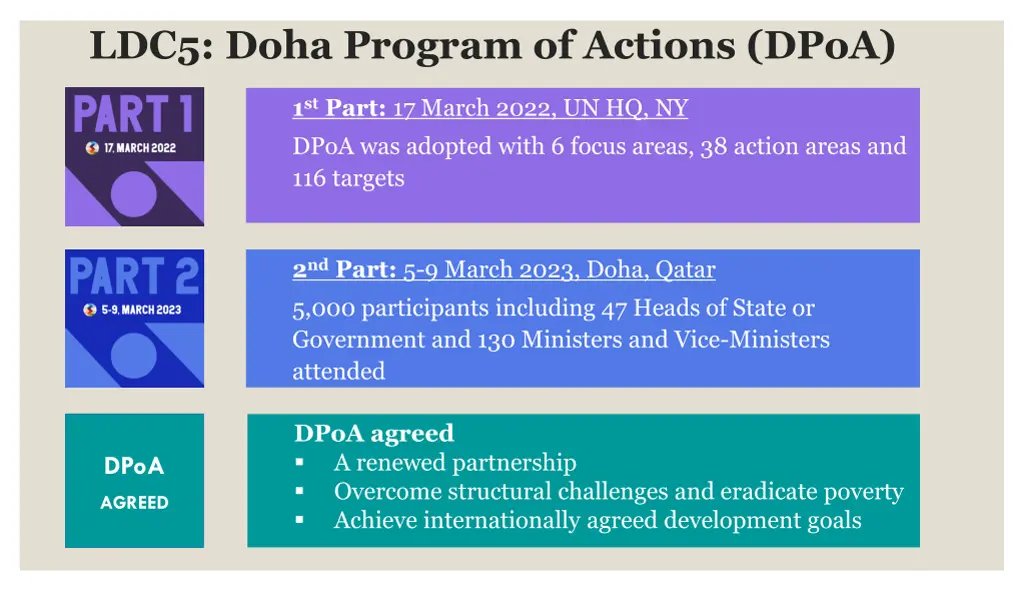 ldc5 doha program of actions dpoa