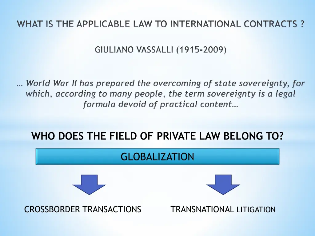 what is the applicable law to international