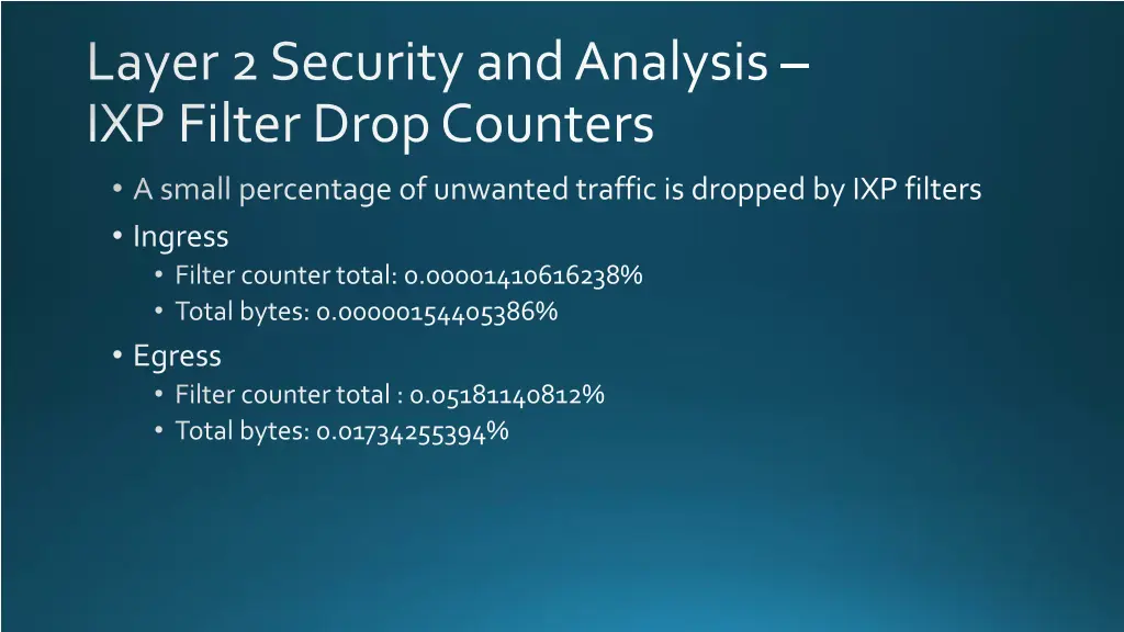 layer 2 security and analysis ixp filter drop