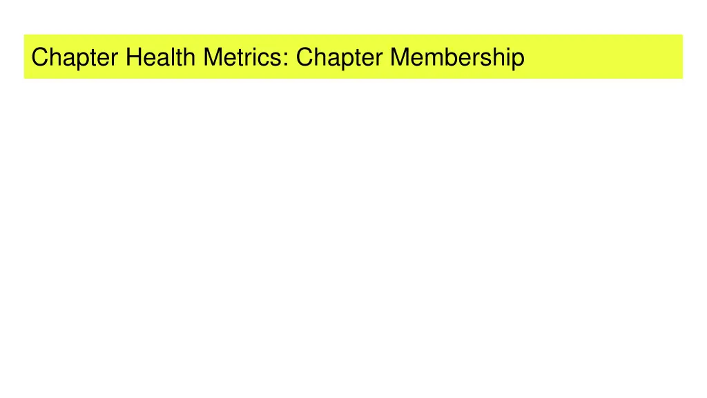 chapter health metrics chapter membership