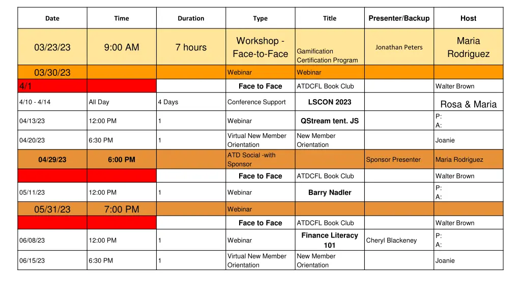 presenter backup