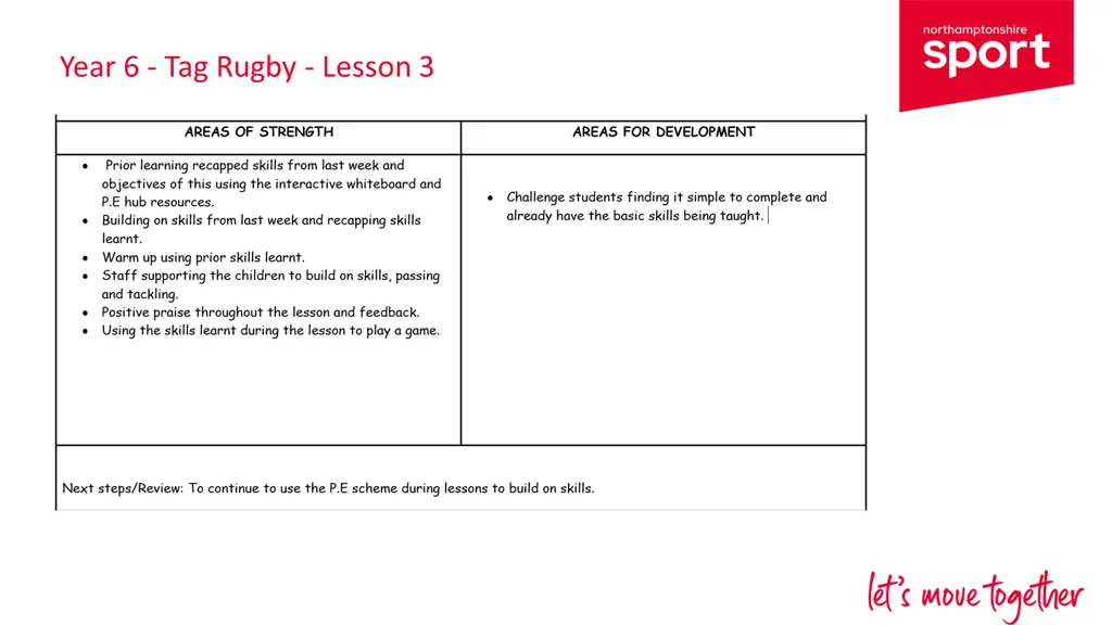year 6 tag rugby lesson 3