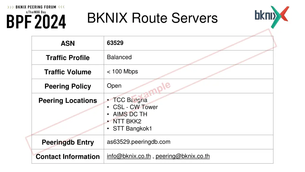 bknix route servers