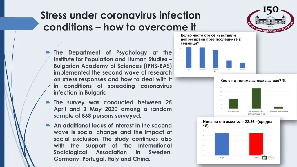 stress under coronavirus infection conditions