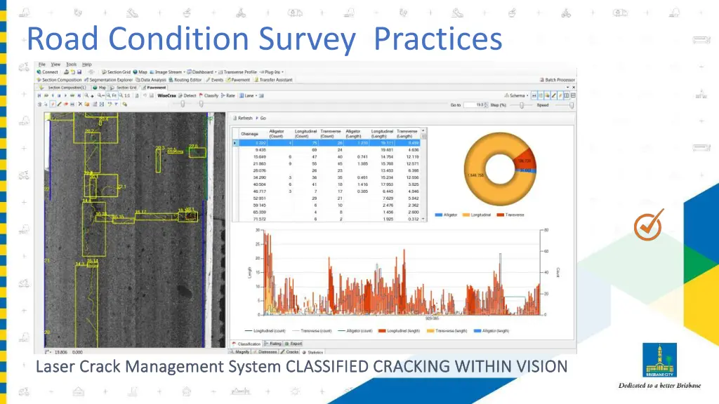 road condition survey practices 1