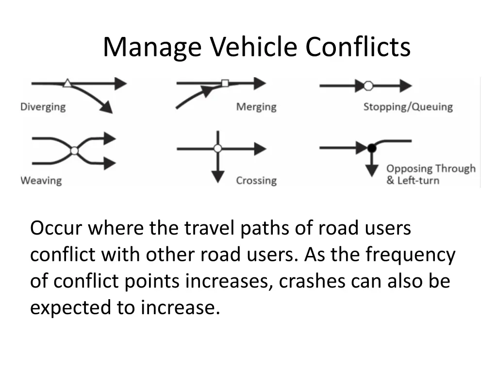 manage vehicle conflicts