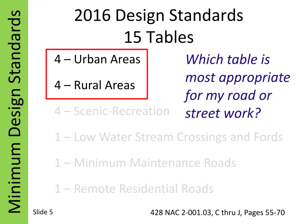 2016 design standards 15 tables 4 urban areas 1