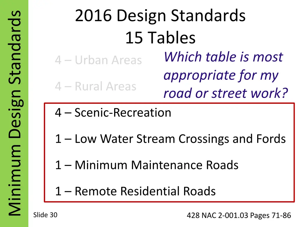 2016 design standards 15 tables 4 urban areas 3