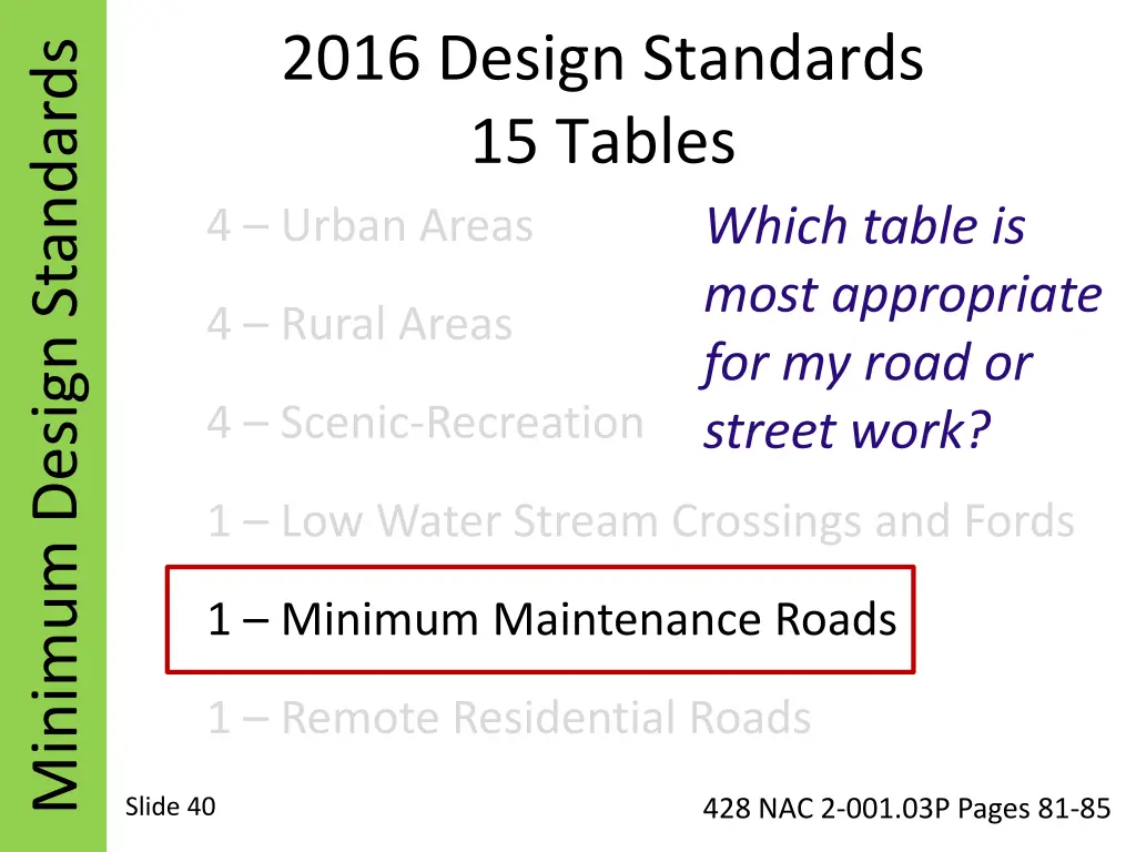 2016 design standards 15 tables 4 urban areas 7