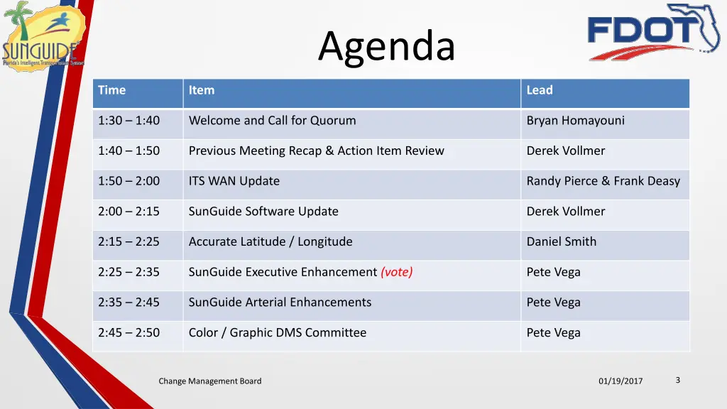 agenda